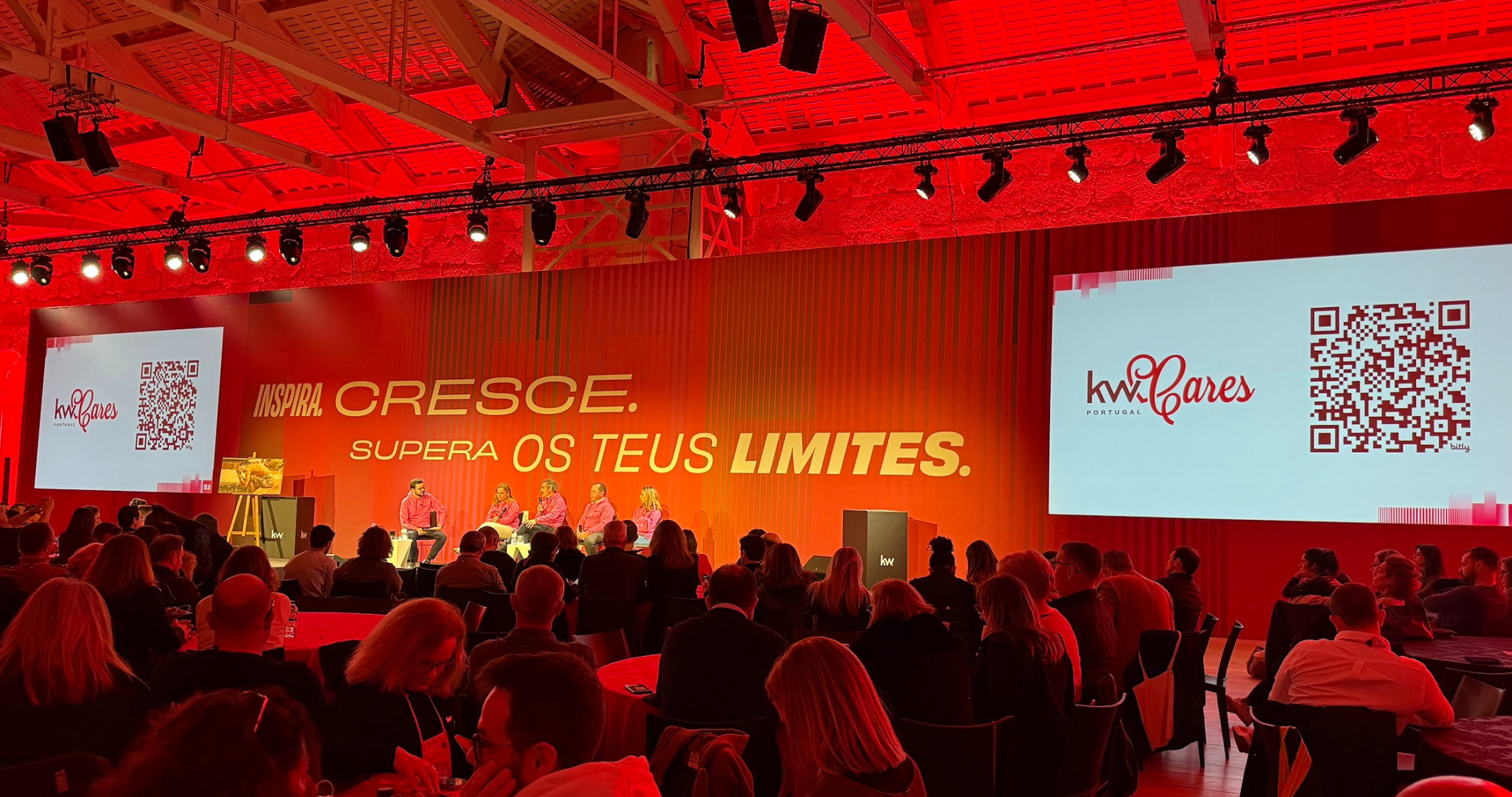 Convenção KW Portugal